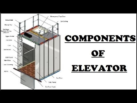 Telescoping Lift MRL Residential Elevator 3A Ruang Mesin Kurang Traksi